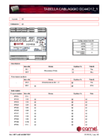 Tabella DC44O12_1