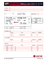 Tabella DLIGHT02