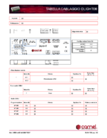 Tabella DLIGHT08