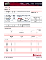 Tabella DROOM02