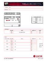 Tabella DT44_1