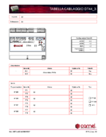 Tabella DT44_3