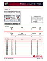 Tabella DT8O20_1