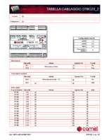 Tabella DT8O20_2