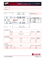 Tabella DTHERMO01