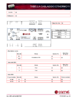 Tabella DTHERMO11