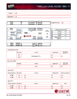 Tabella DBIL11